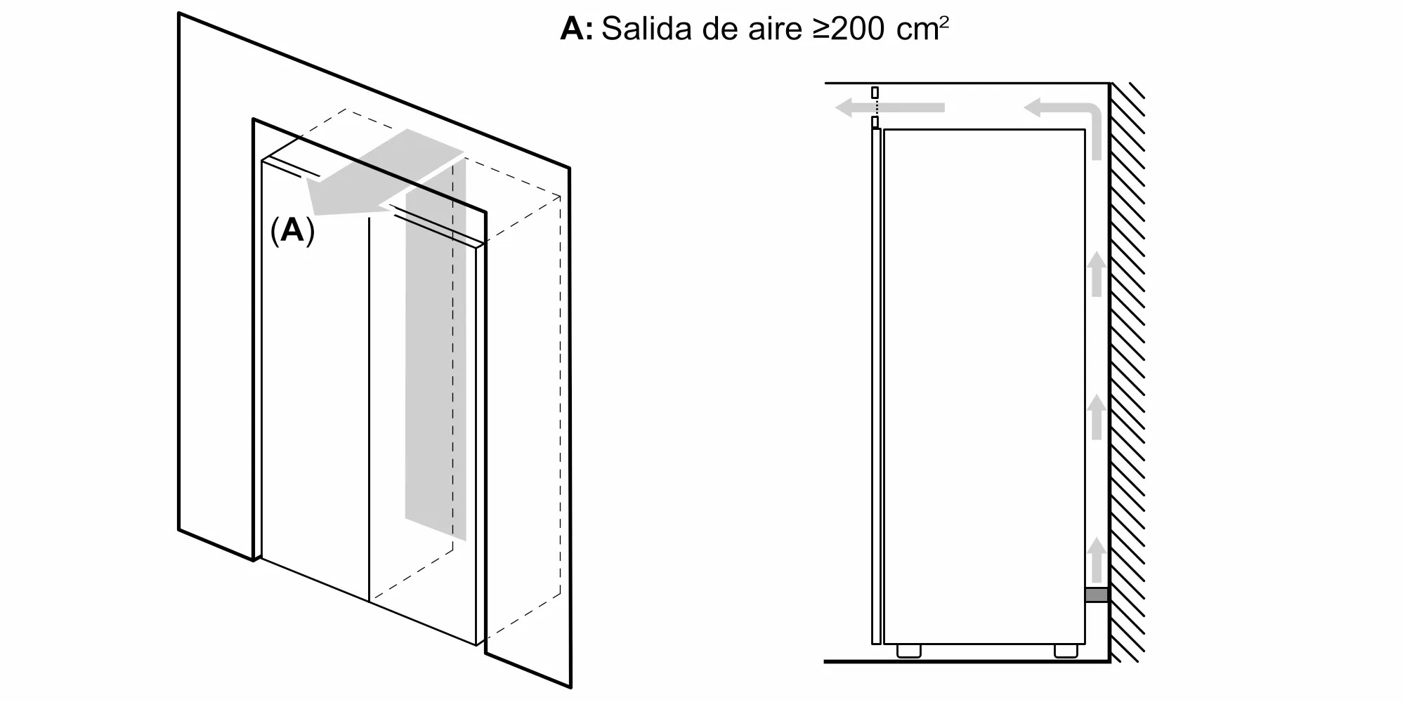 Haga clic para ver la grande y doble clic para verla completa