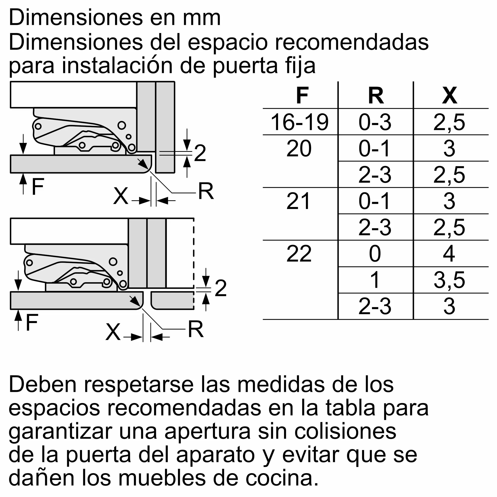 Haga clic para ver la grande y doble clic para verla completa