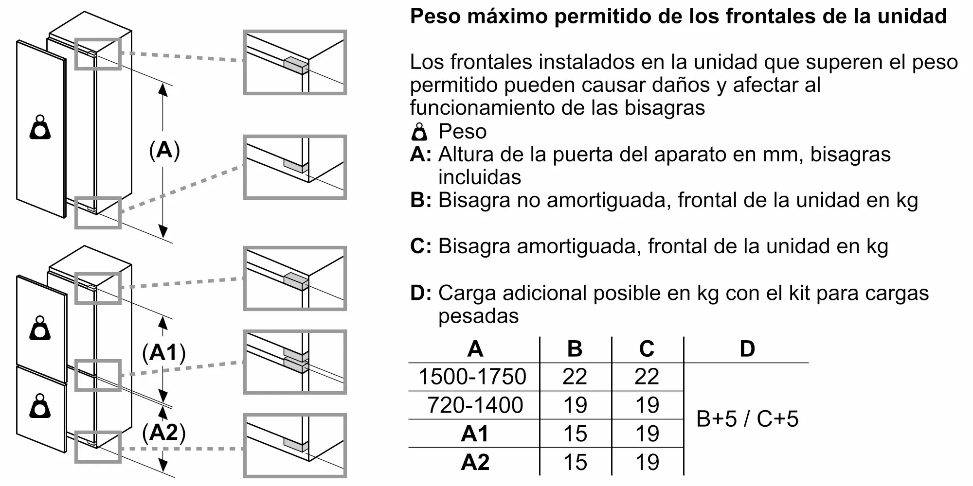 Haga clic para ver la grande y doble clic para verla completa