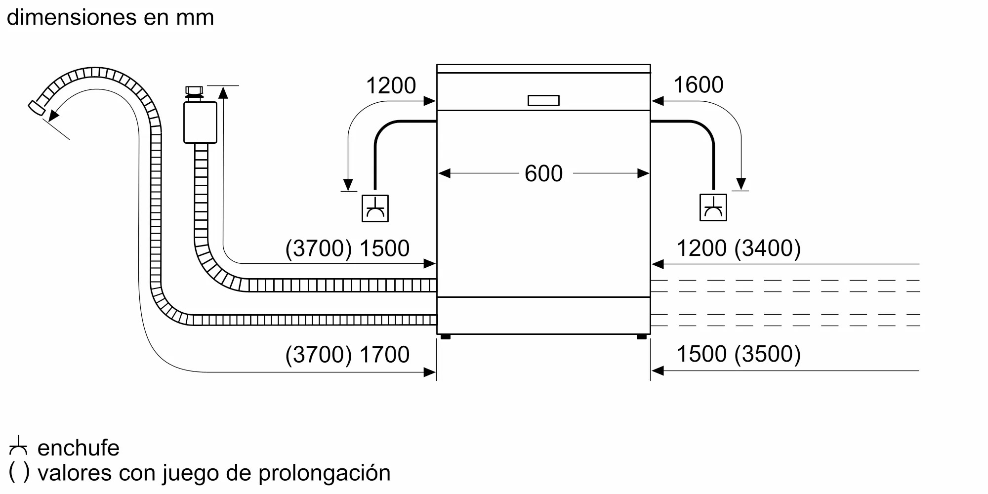 Haga clic para ver la grande y doble clic para verla completa