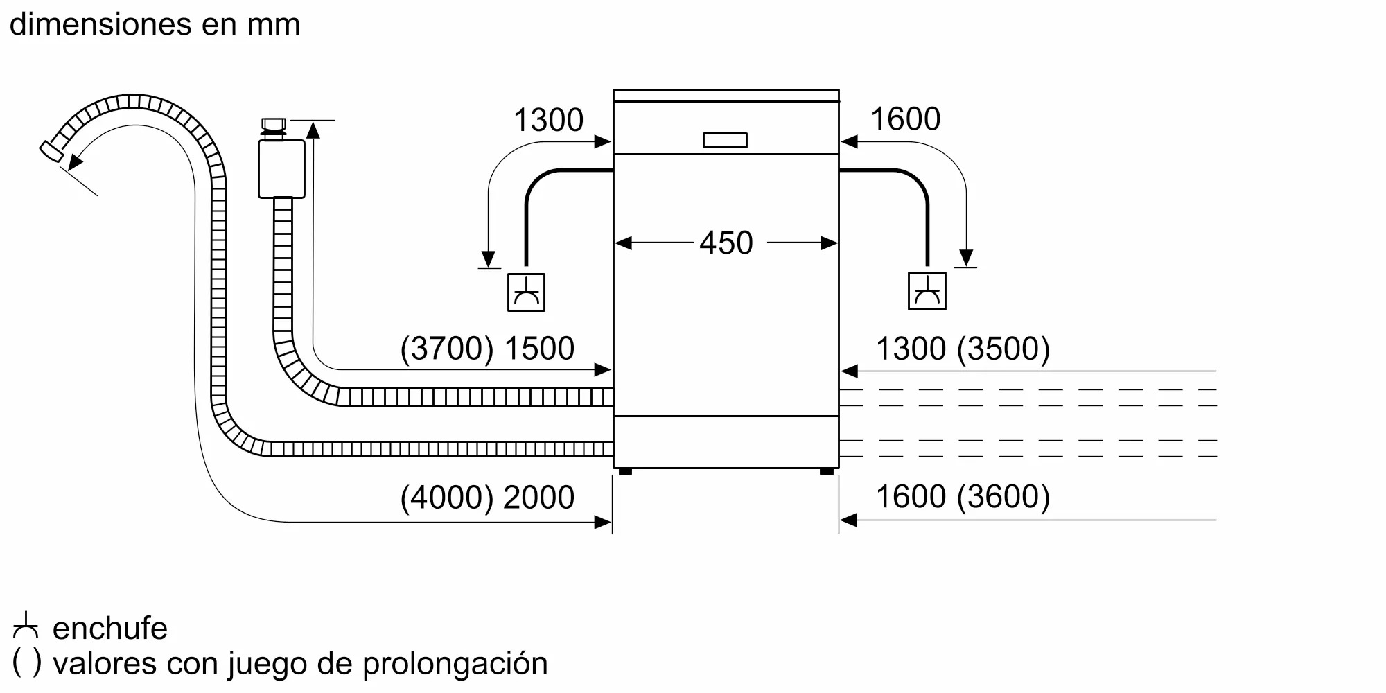 Haga clic para ver la grande y doble clic para verla completa