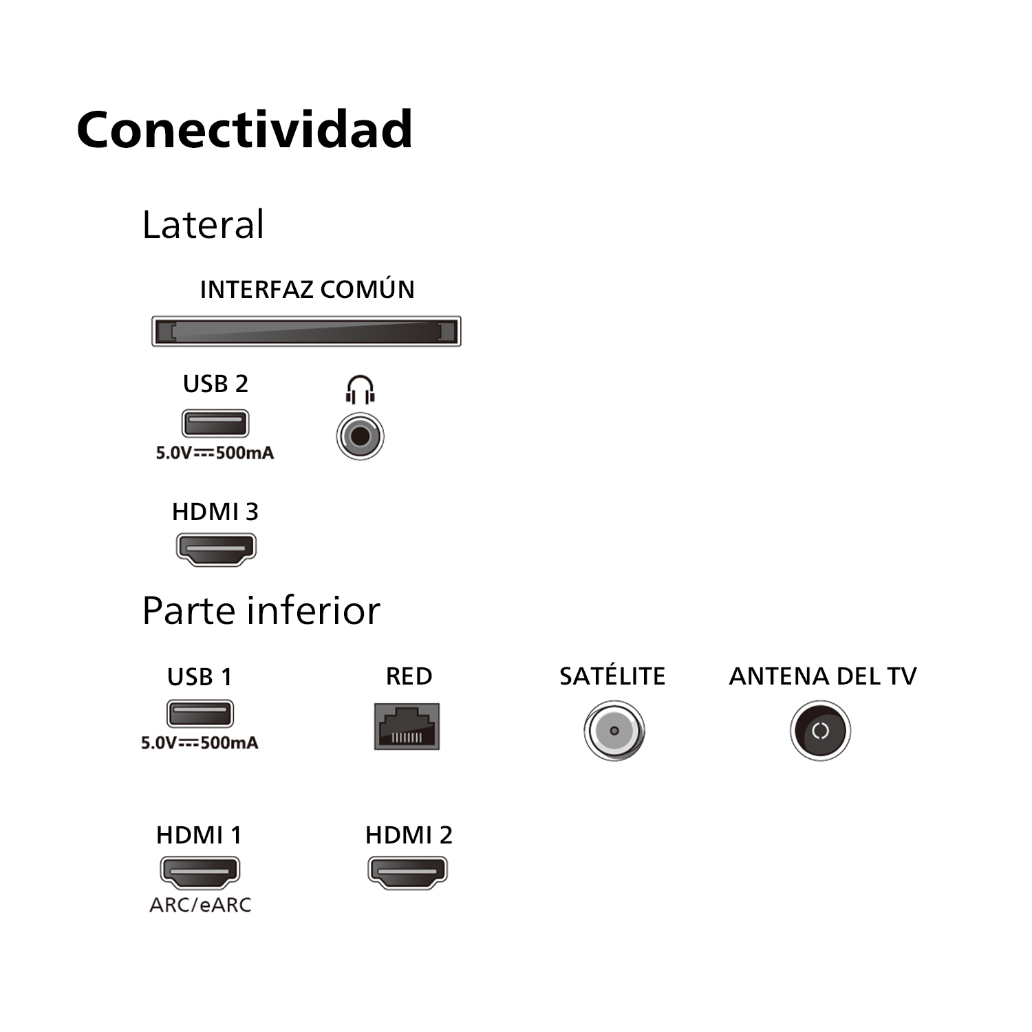 Haga clic para ver la grande y doble clic para verla completa