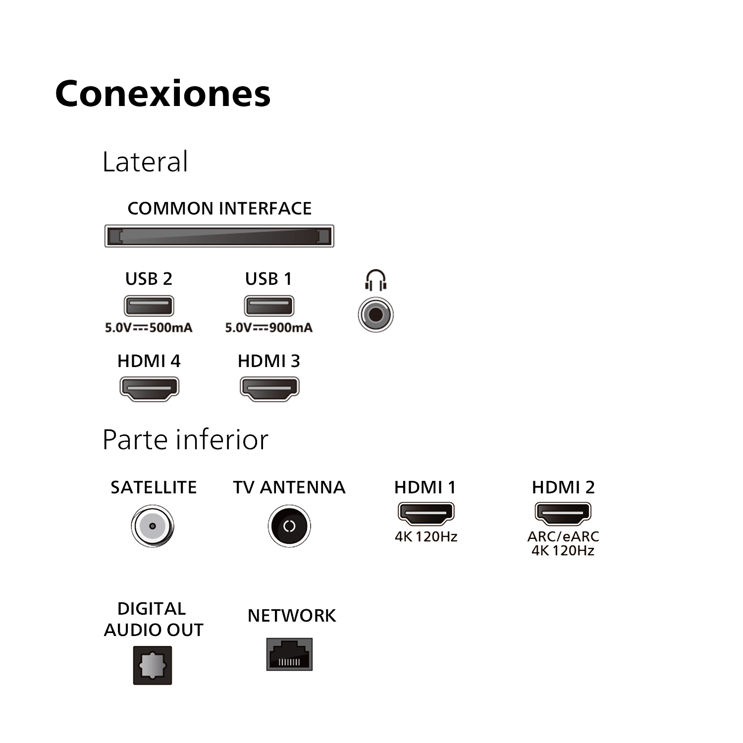 Haga clic para ver la grande y doble clic para verla completa