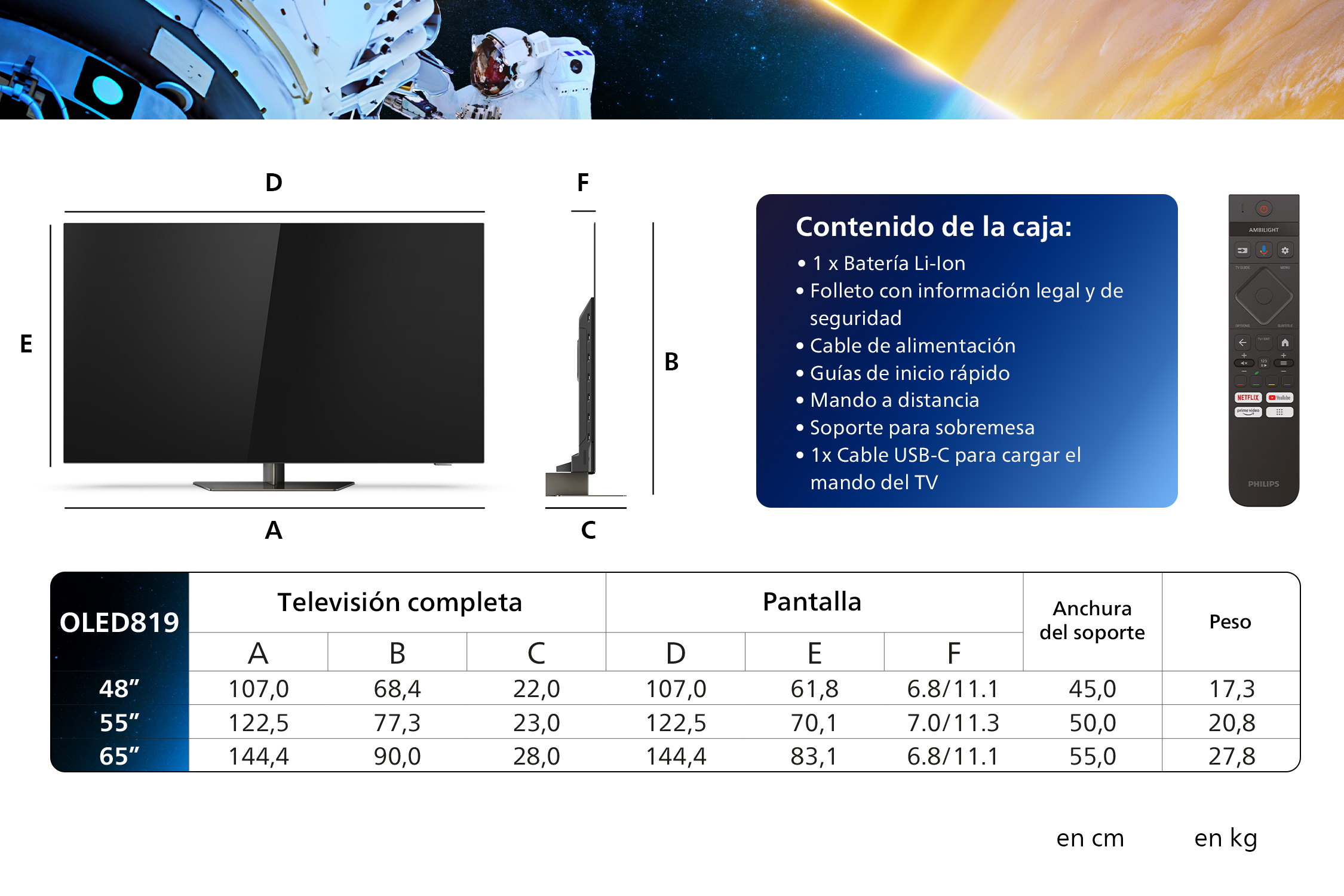 Haga clic para ver la grande y doble clic para verla completa