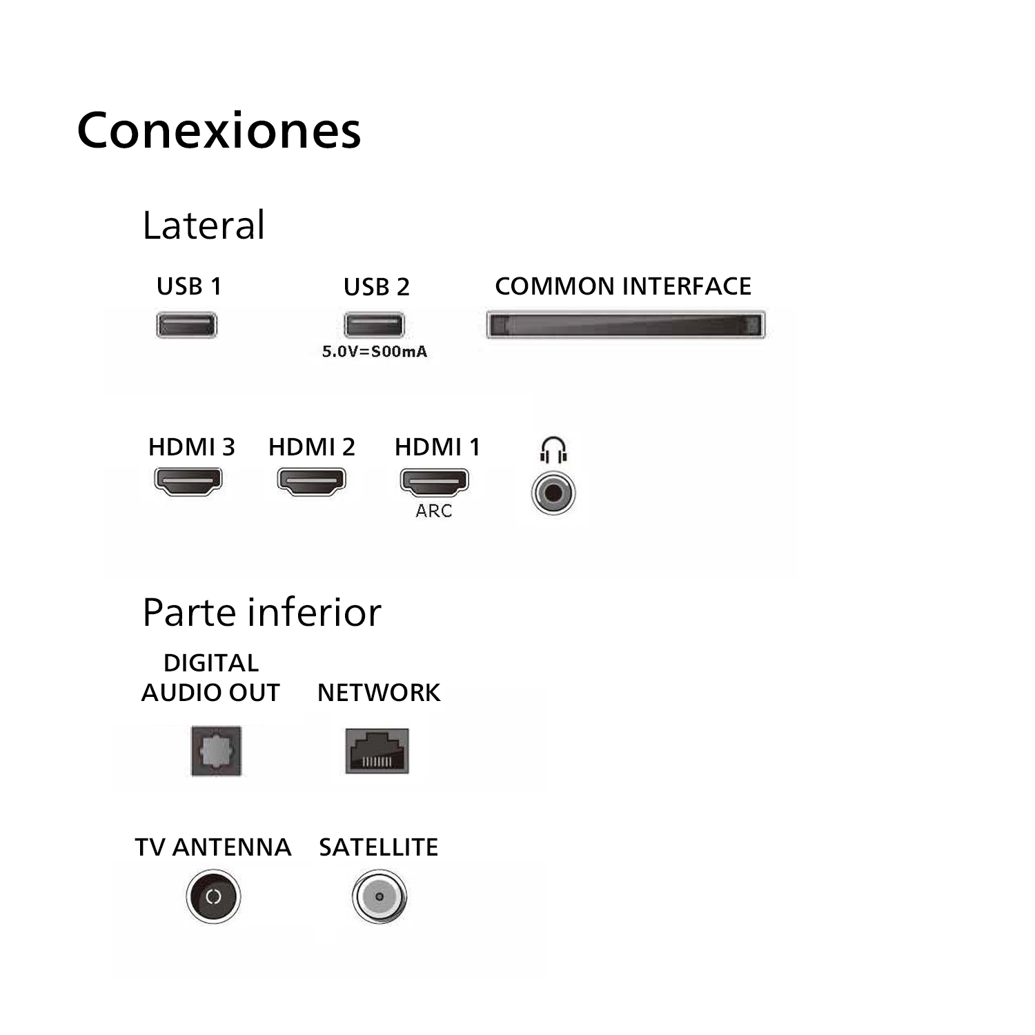 Haga clic para ver la grande y doble clic para verla completa