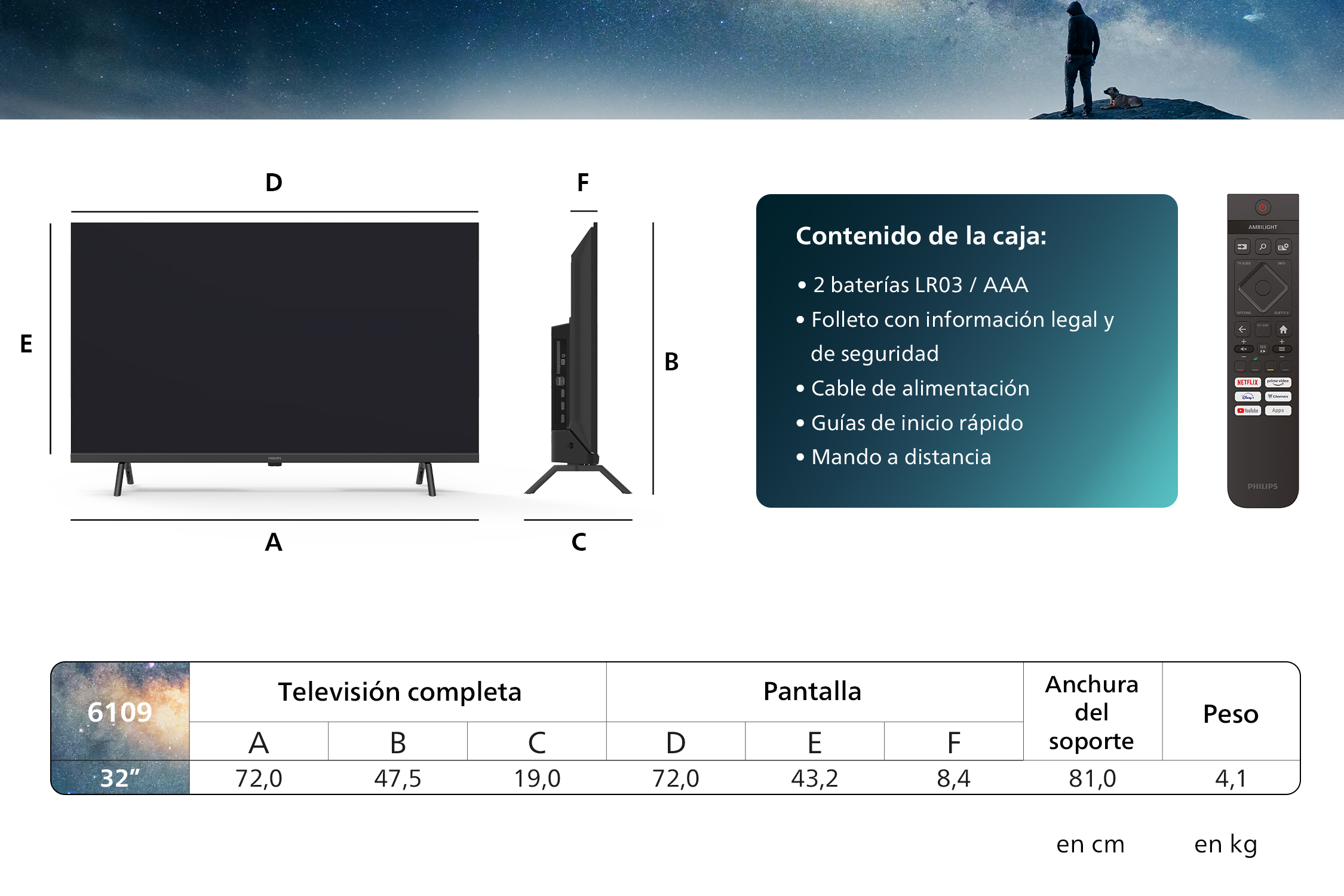 Haga clic para ver la grande y doble clic para verla completa