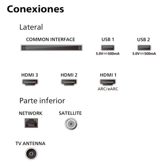 Haga clic para ver la grande y doble clic para verla completa