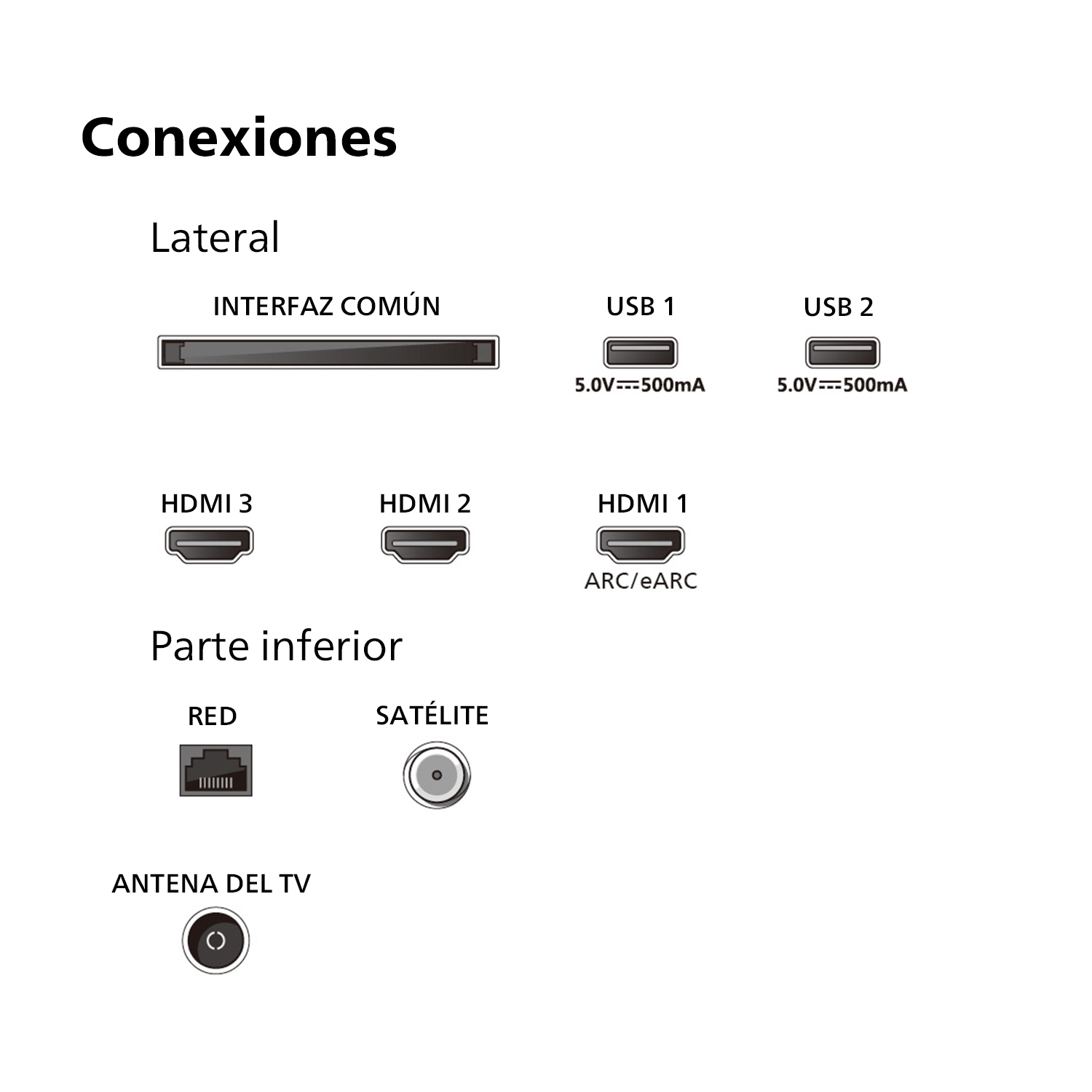 Haga clic para ver la grande y doble clic para verla completa