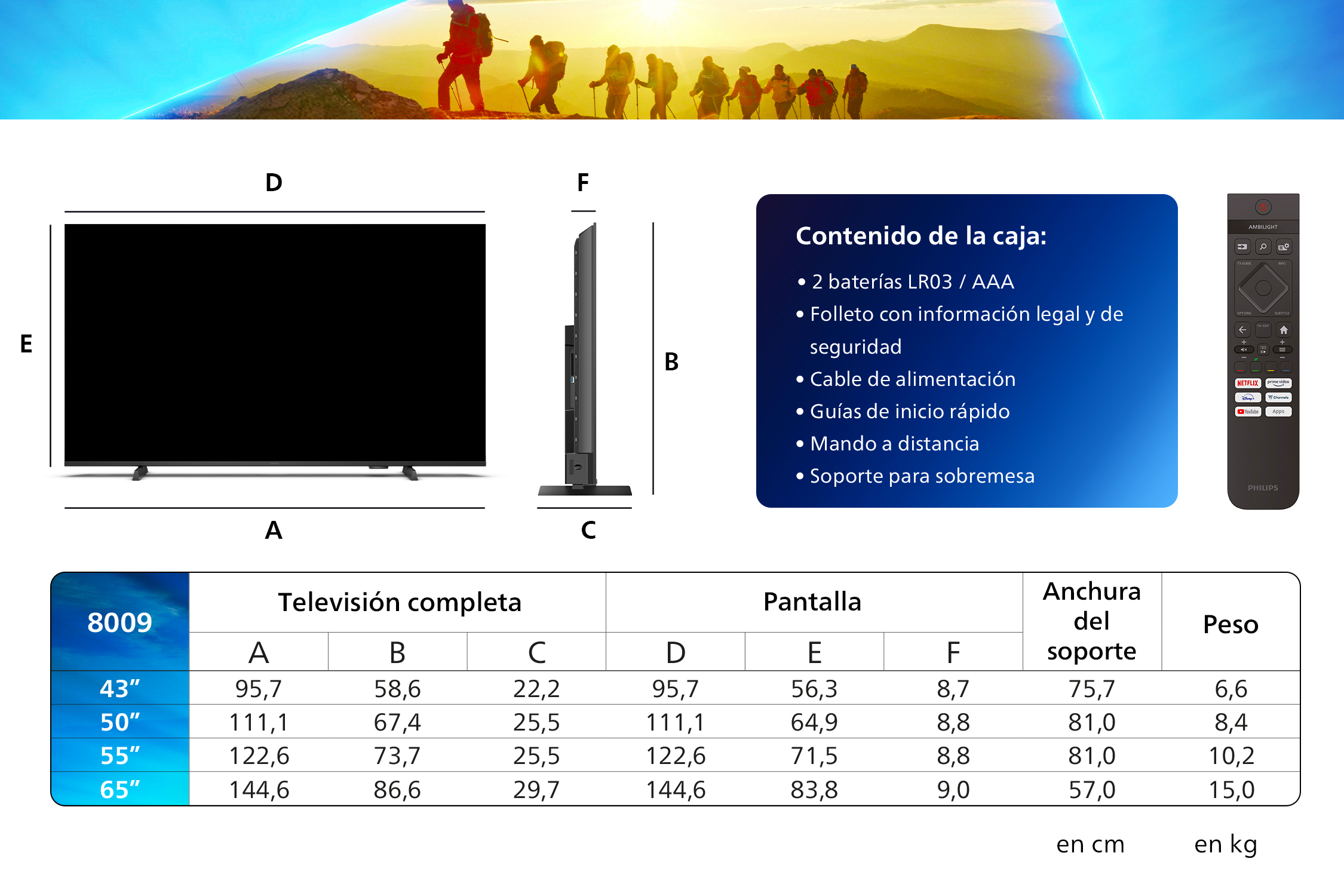 Haga clic para ver la grande y doble clic para verla completa