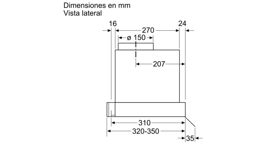 Haga clic para ver la grande y doble clic para verla completa