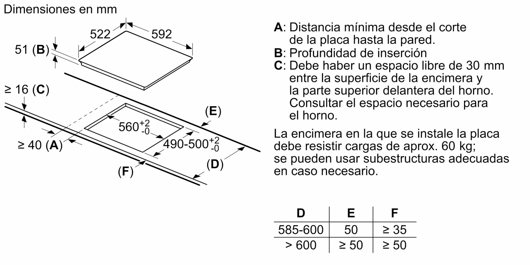 Haga clic para ver la grande y doble clic para verla completa