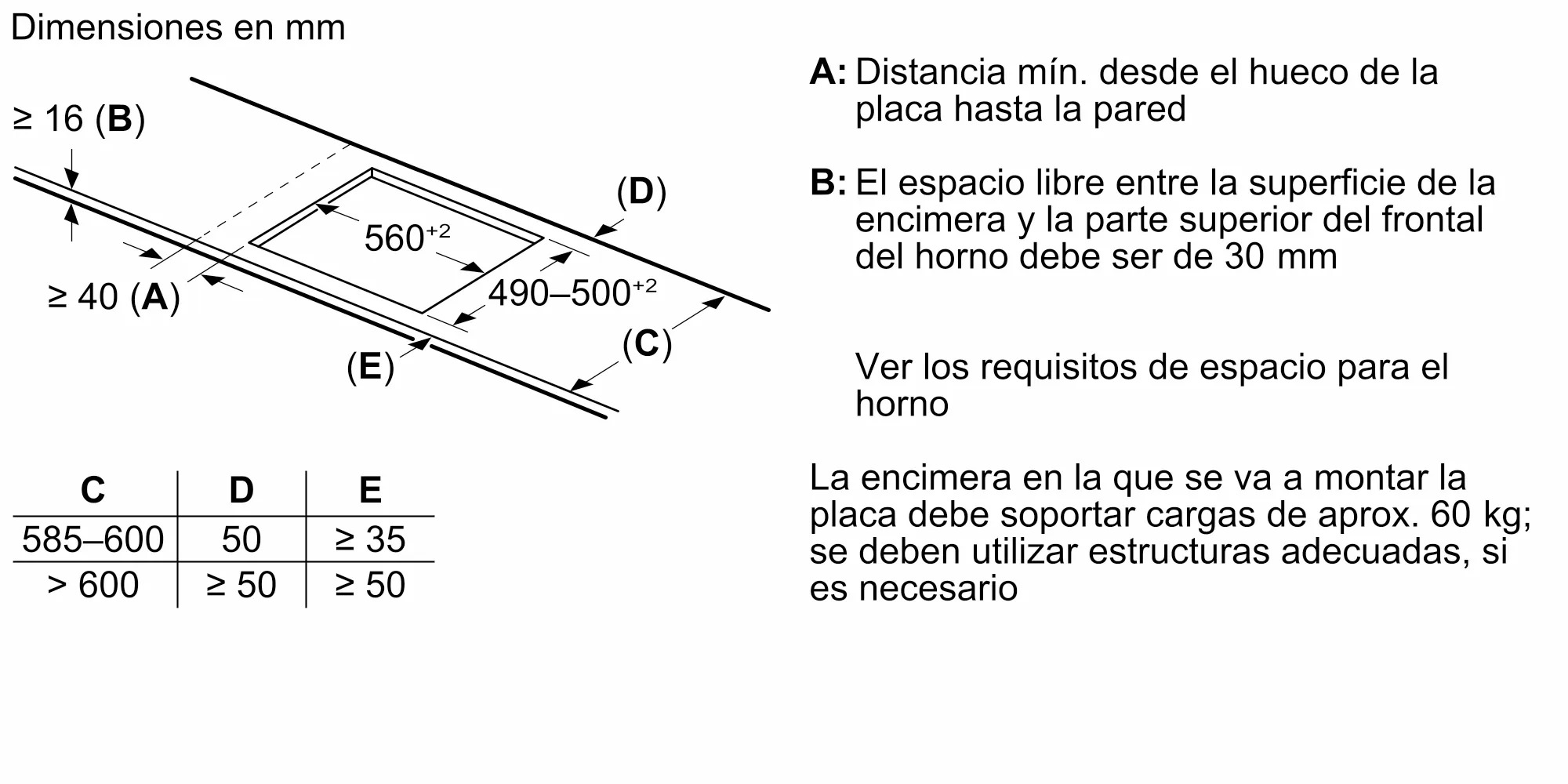 Haga clic para ver la grande y doble clic para verla completa