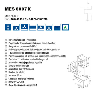 Haga clic para ver la grande y doble clic para verla completa