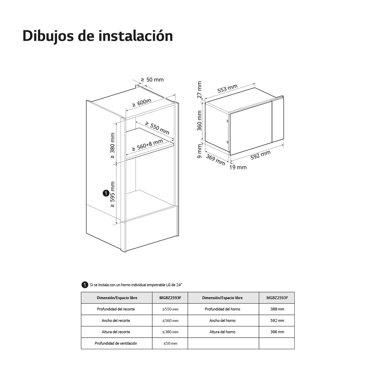 Haga clic para ver la grande y doble clic para verla completa