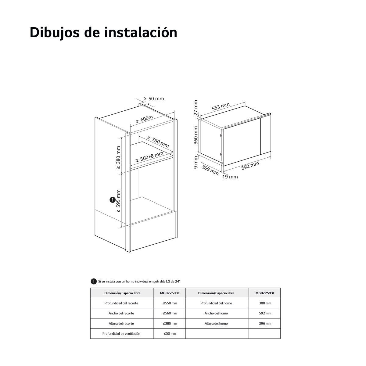 Haga clic para ver la grande y doble clic para verla completa