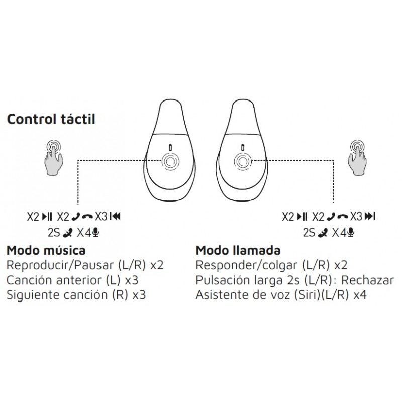 Haga clic para ver la grande y doble clic para verla completa